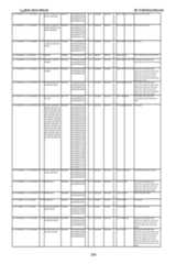 Figure imgf000337_0001