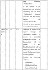 Figure imgf000028_0001