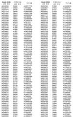 Figure 112009039015573-PCT00037