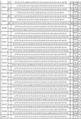 Figure imgf000208_0001