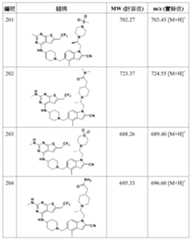 Figure 106108622-A0304-12-0176-484