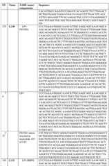 Figure imgf000195_0001