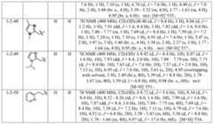 Figure PCTCN2017083031-appb-000101