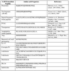 Figure imgf000075_0001