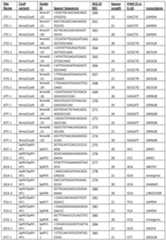 Figure imgf000224_0001