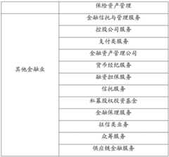 Figure BDA0002334828640000061