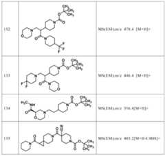 Figure JPOXMLDOC01-appb-I000193