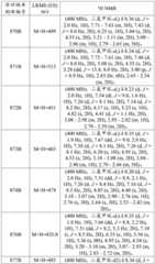 Figure BDA0003027264030004811