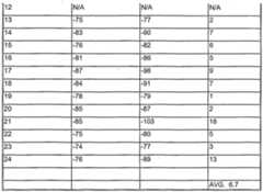 Figure imgf000020_0001