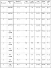 Figure imgf000036_0001