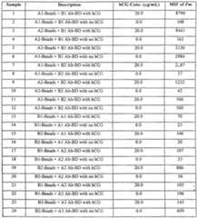 Figure imgf000081_0001