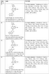 Figure BDA0002611951850001081