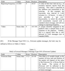 Figure imgf000025_0001