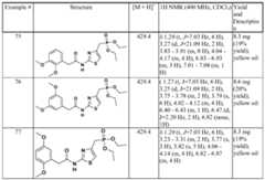 Figure imgf000194_0002