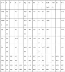 Figure BDA0001870451440000061