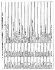 Figure GPA00001009088701971