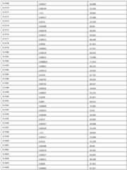 Figure imgf000133_0001