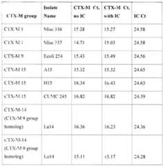 Figure imgf000040_0002