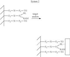 Figure US08741585-20140603-C00002