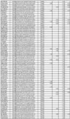 Figure imgf000277_0001