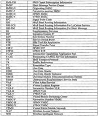 Figure imgf000056_0001