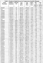 Figure imgf000209_0001