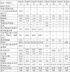 Figure BDA0001120444030000331