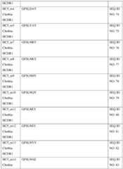 Figure imgf000165_0001