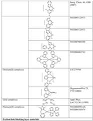 Figure imgf000059_0001