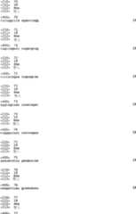 Figure A200780002708E01651