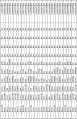 Figure imgf000115_0001