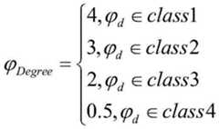 Figure FDA0002216269980000022