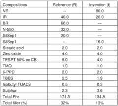 Figure imgf000046_0001