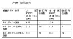 Figure 109106319-A0305-02-0118-61