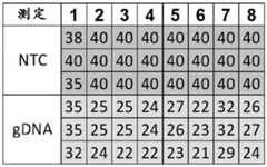 Figure BDA0002379404260000811