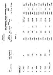 Figure imgf000014_0001