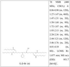 Figure BDA0004181048750002851
