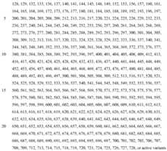 Figure imgf000052_0001