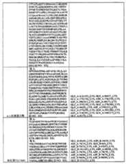 Figure BPA00001279324200511