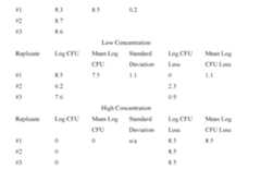 Figure imgf000104_0001