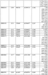 Figure imgf000489_0001