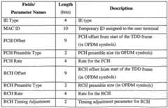 Figure imgf000025_0002