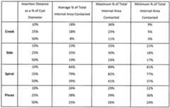 Figure imgf000008_0001