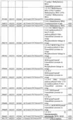 Figure imgf000231_0001