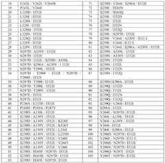 Figure imgf000042_0001