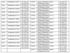 Figure imgf000086_0002