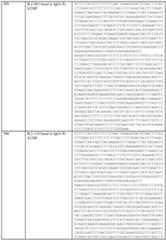 Figure imgf000371_0001