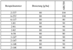 Figure imgf000261_0001