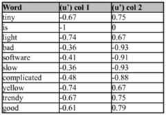 Figure imgf000026_0002