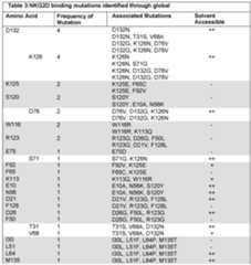 Figure imgf000146_0001